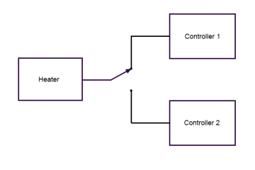 two_controllers01_big.jpg